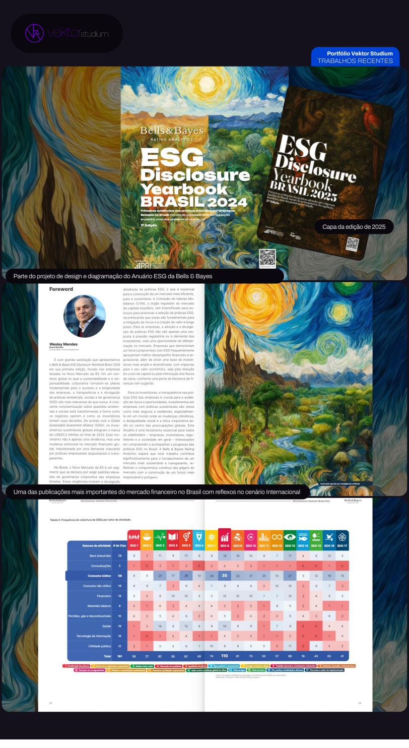 Capa do Anuário ESG Bells & Bayes, edição 2025
